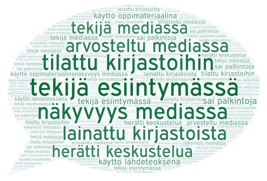 Sanapilvessä esiintyviä sanoja: tekijä esiintymässä, näkyvyys mediassa, lainattu kirjastoista, tilattu kirjastoihin, arvosteltu mediassa, tekijä mediassa, herätti keskustelu, käyttö lähdeteoksena, käyttö oppimateriaalina.